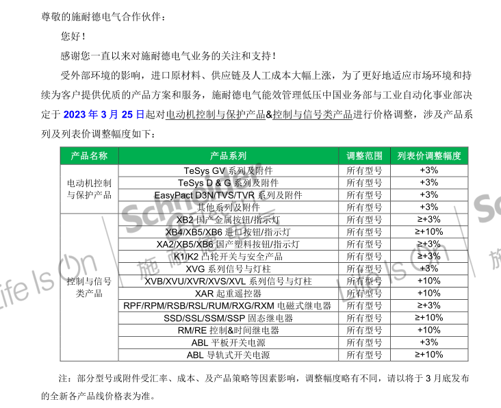 关于 关于 2023 年施耐德电气电动机控制与保护产品控制与信号类产品价格调 年施耐德电气电动机控制与保护产品控制与信号