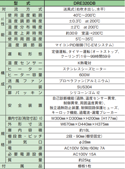 ADVANTEC东洋 送风恒温干燥器 DRE320DB