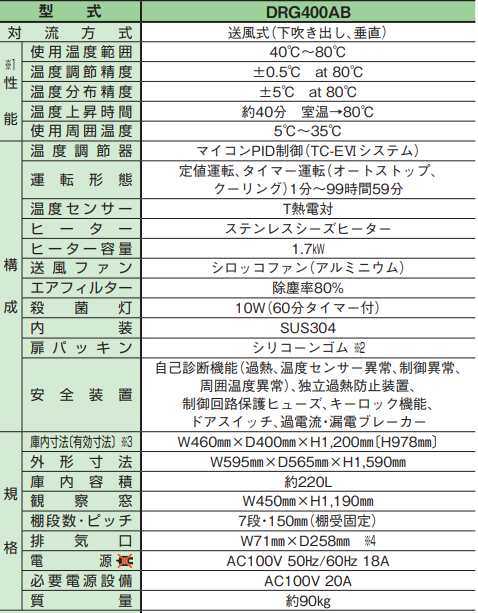 ADVANTEC东洋 送风恒温干燥器 DRG400AB
