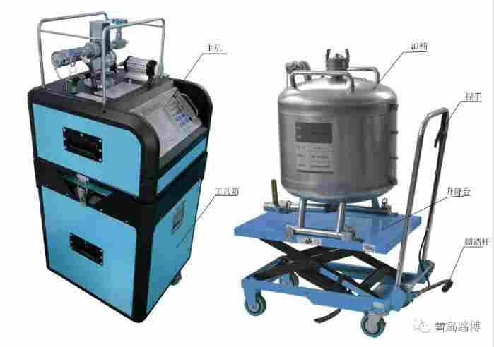 u=2210485603,2821795761&fm