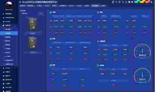 安科瑞双碳目标背景下汽车行业碳减排