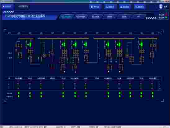 安科瑞双碳目标背景下汽车行业碳减排