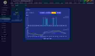 安科瑞双碳目标背景下汽车行业碳减排