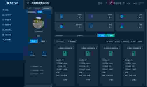 安科瑞双碳目标背景下汽车行业碳减排