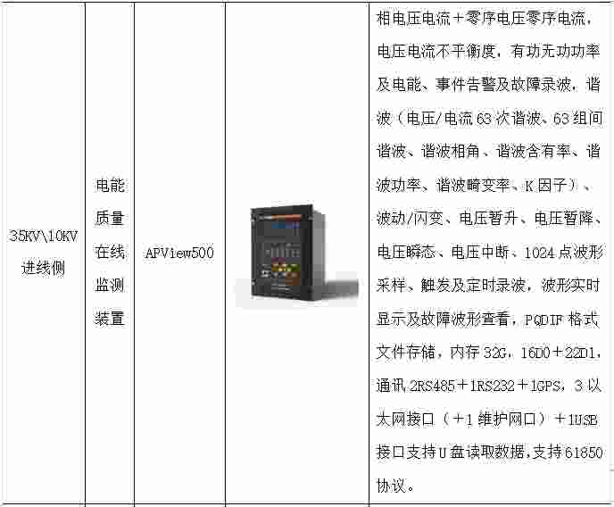 安科瑞双碳目标背景下汽车行业碳减排