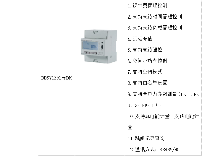 安科瑞双碳目标背景下汽车行业碳减排