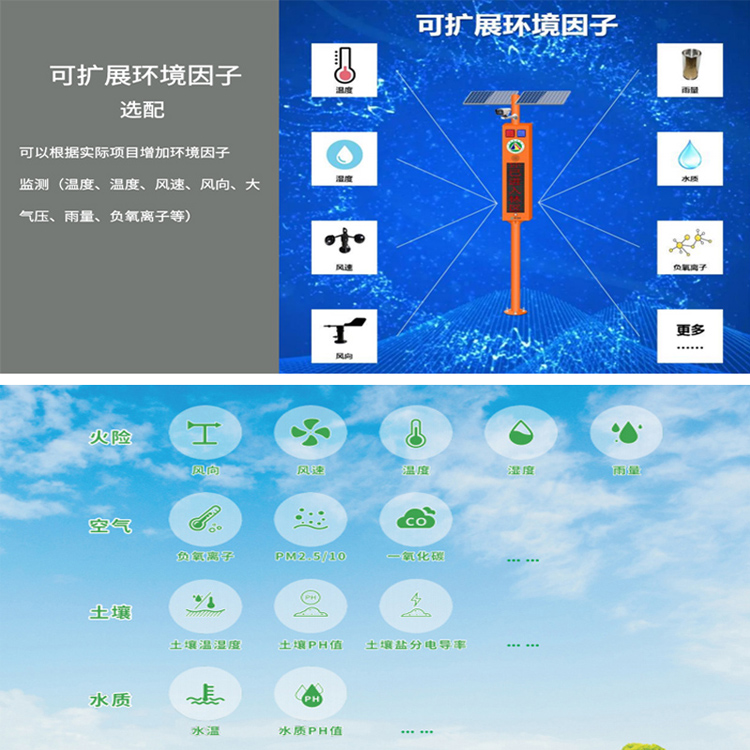 青禾智造电力设施危险区域警示播放器智能语音宣传杆