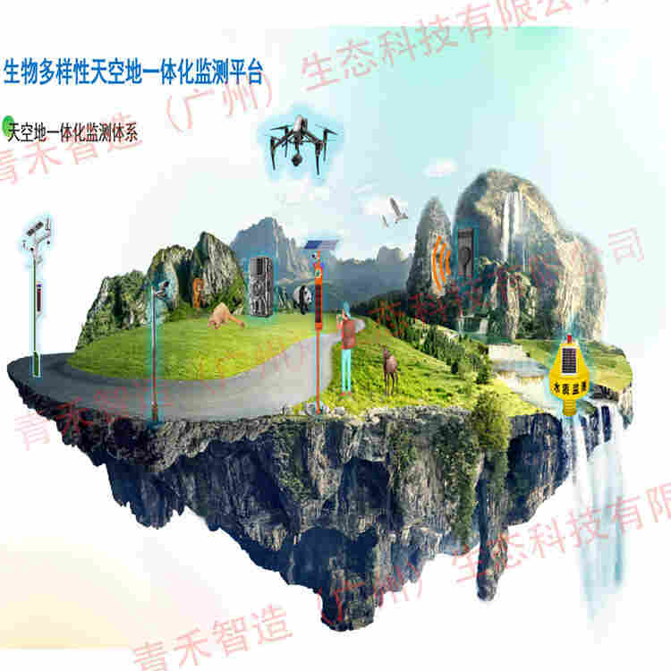 青禾智造生物多样性监测陆生脊椎动物多样性监测
