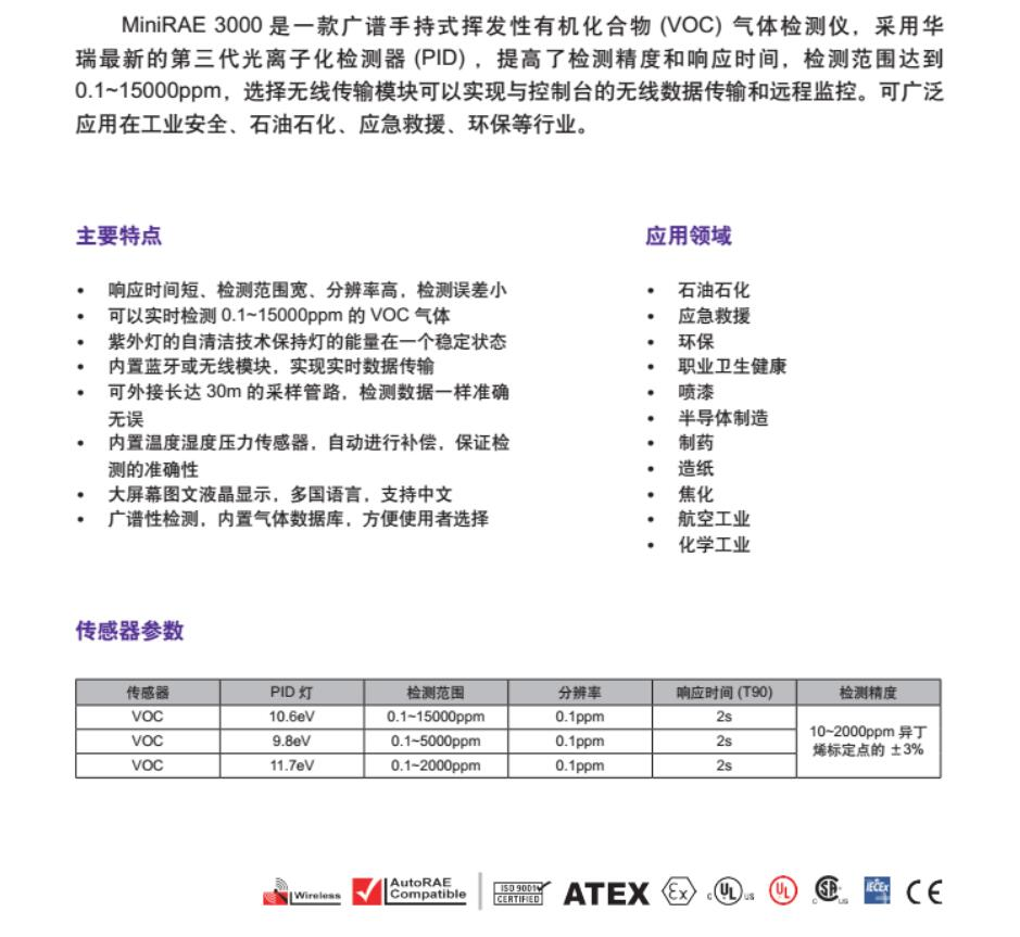 美国华瑞 MiniRAE 3000 VOC检测仪