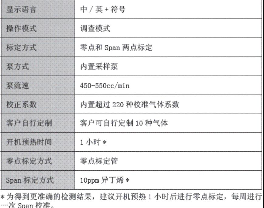 VOCRAE 3000 IAQ快速检测仪