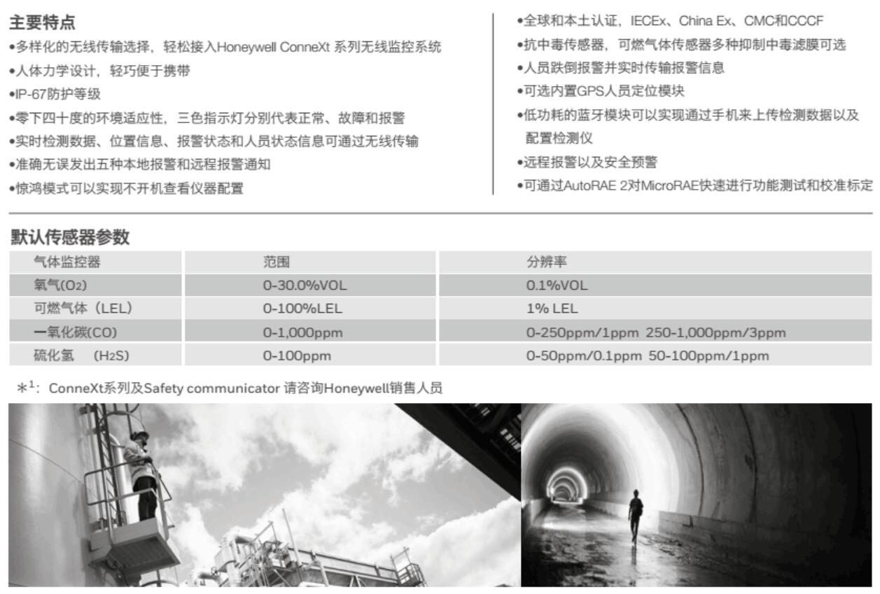 美国华瑞PGM-2680便携式无线四气体检测仪