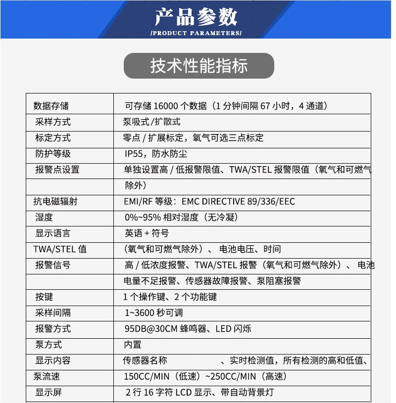 美国华瑞PGM-2500泵吸四合一气体检测仪