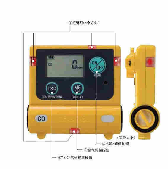 新宇宙XC-2200型 便携式CO检测仪