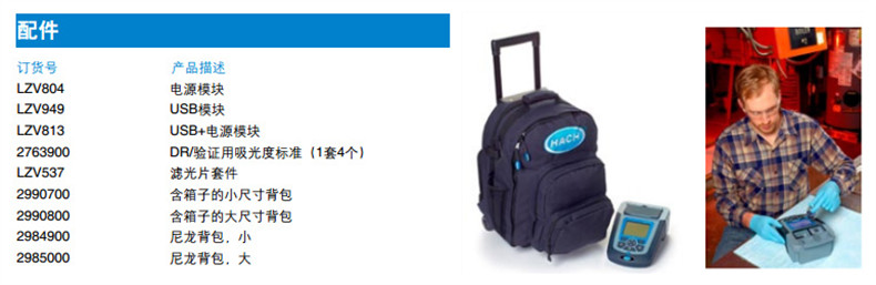 美国HACHk哈希DR1900便携式分光光度计