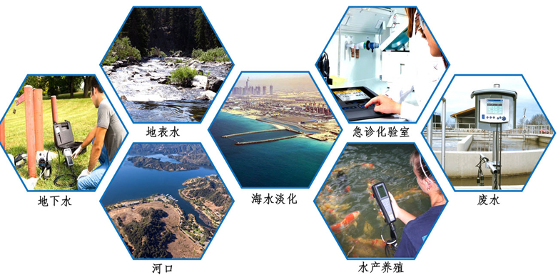 proplus多参数水质分析仪