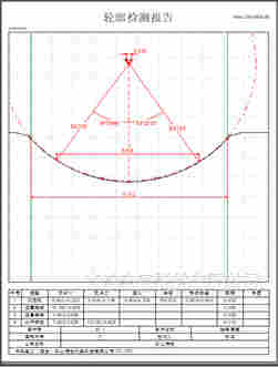粗糙度轮廓仪具体操作步骤