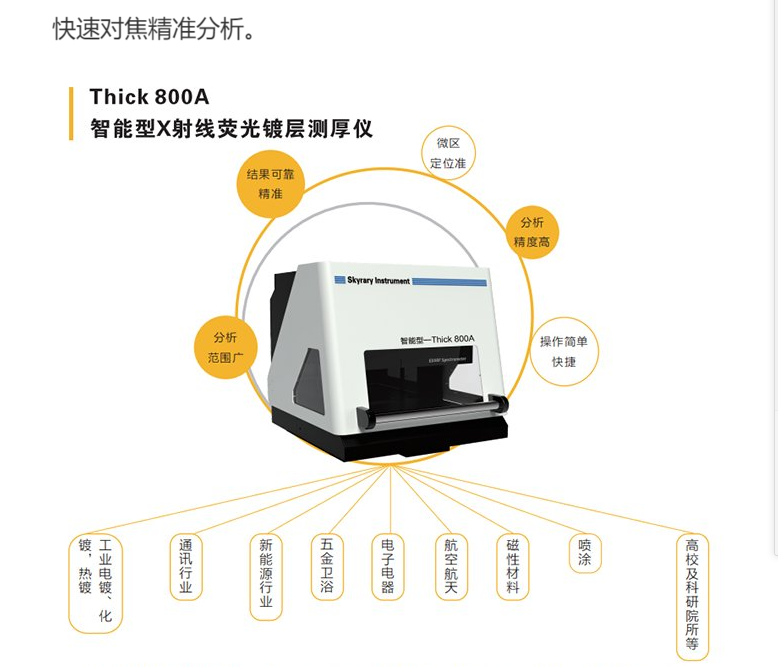 全自动微区膜厚测试仪
