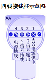 人防口部毒剂报警器安装图集