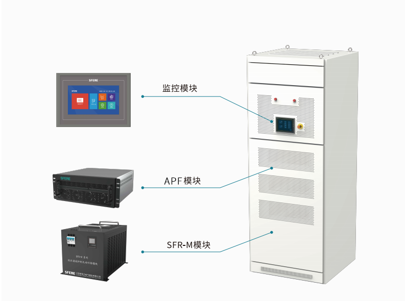 斯菲尔电能质量产品在污水处理厂的应用