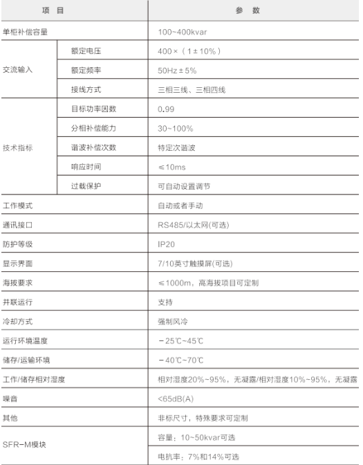 1688965618389116.png image.png