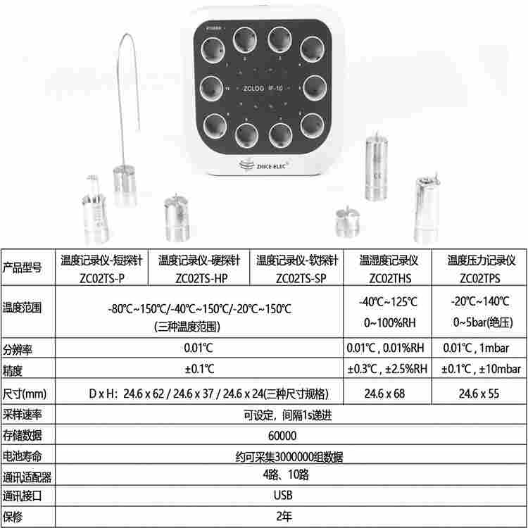 智测ZCLOG 无线温度验证系统 小巧便携 多通道
