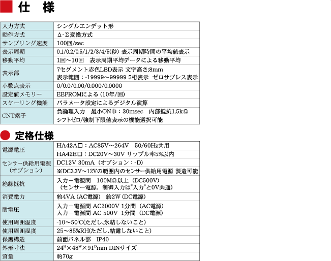  HENIX梅田HA42 数字刻度计