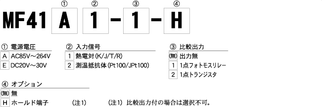 MF41数字温度计