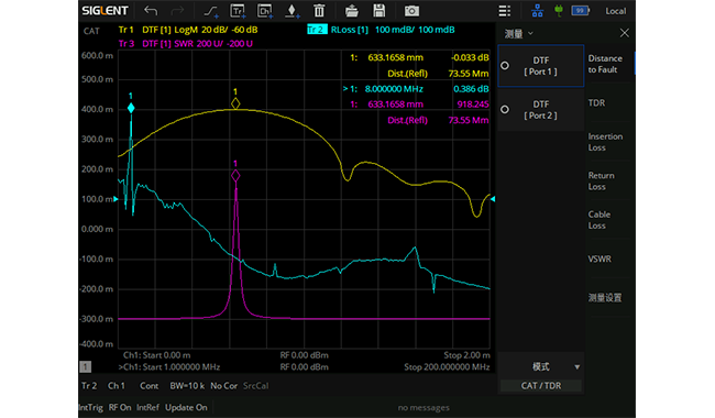 SHN900A系列手持矢量网络分析仪