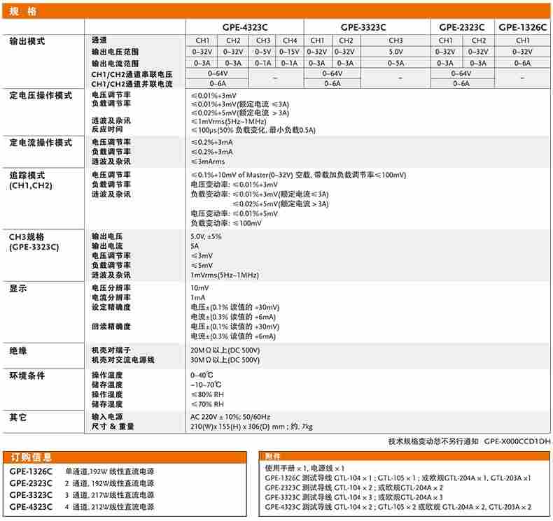  GPE-系列多路输出可调直流线性稳压电源