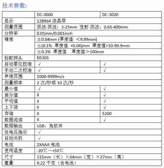 超声波测厚仪DC-3020