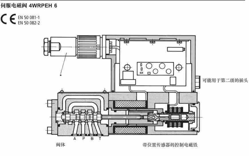 4WRPEH6C3B40L-3X/M/24A1