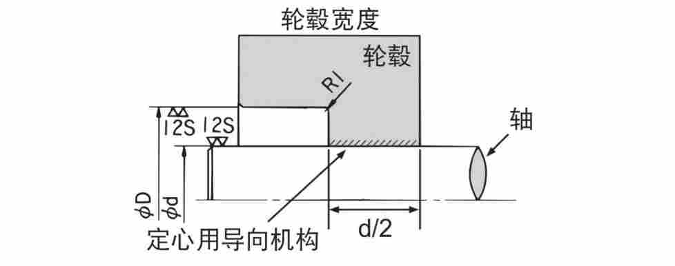 PLG050X080AE椿本摩擦式联结件