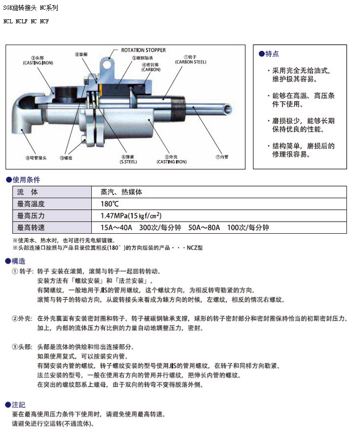 SHOWA GIKEN昭和技研NCF旋转接头法兰接头