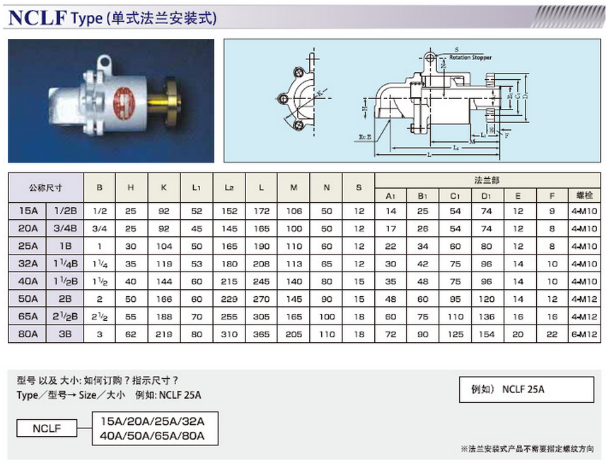 SHOWA GIKEN昭和技研NCF旋转接头法兰接头
