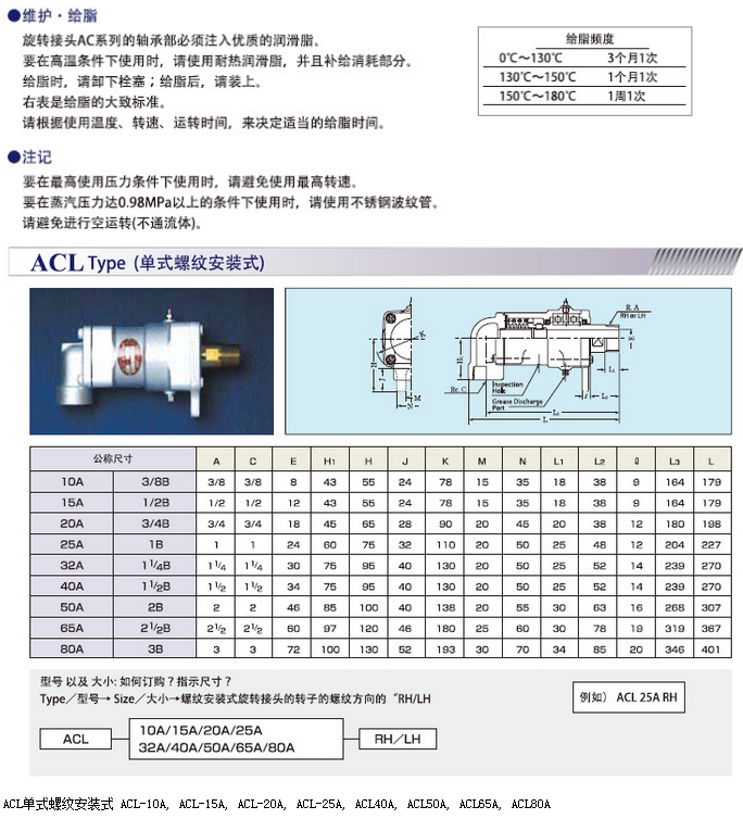 NC 50A-25A RH昭和技研NCF旋转接头法兰接头