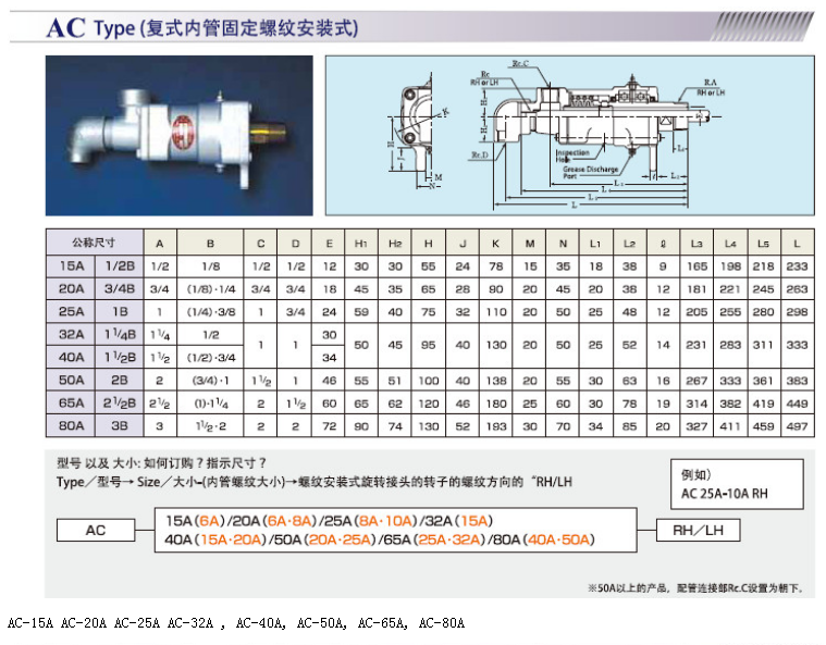 NC 50A-25A RH昭和技研NCF旋转接头法兰接头