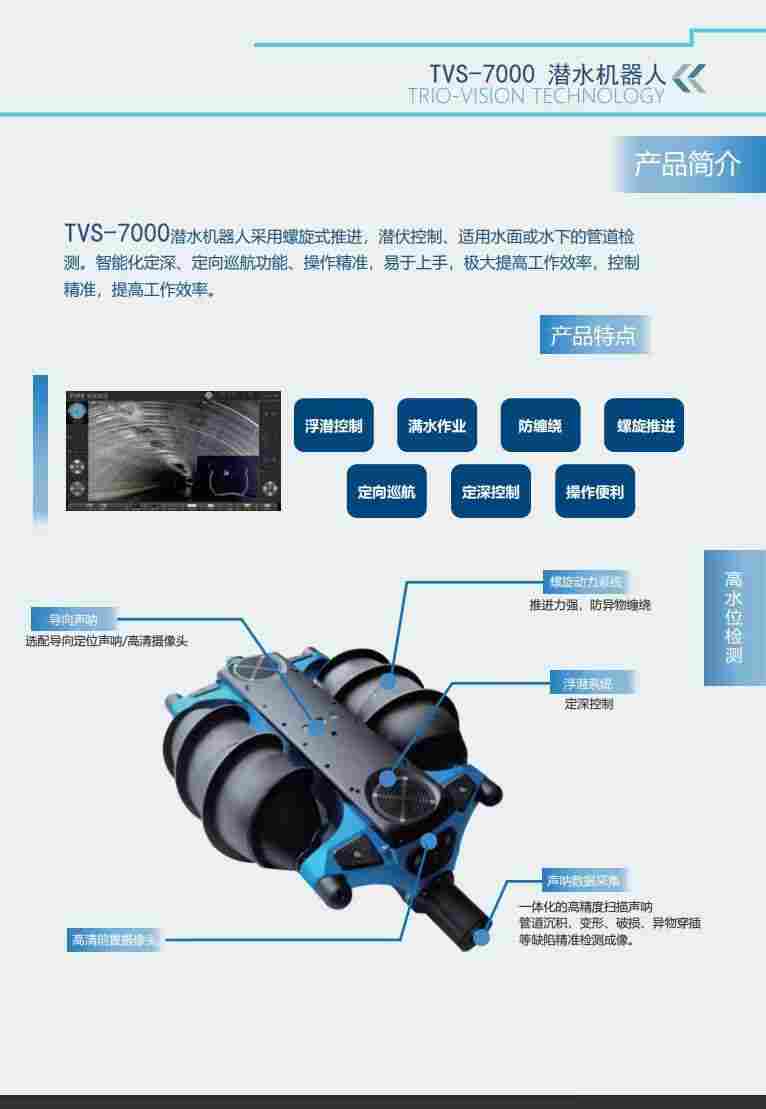 TVS-7000潜水机器人