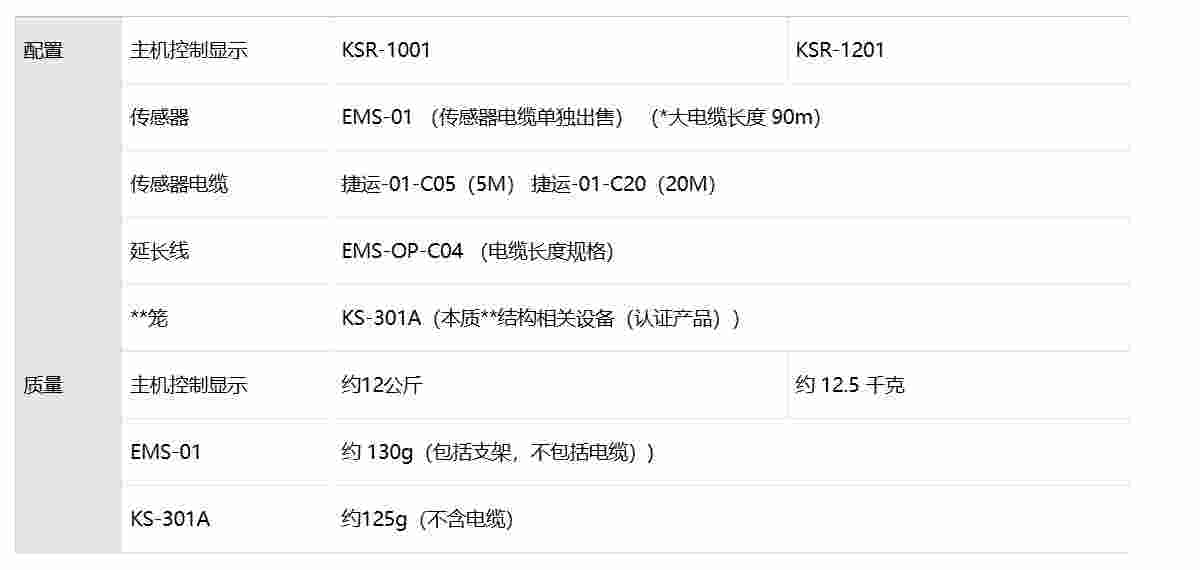 KSR-1001静电电位监测仪KASUGA春日电机