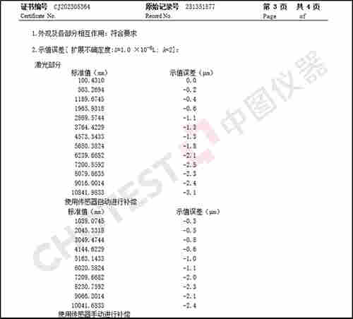 大国重器-10米长高精度激光测长机顺利完成交付验收