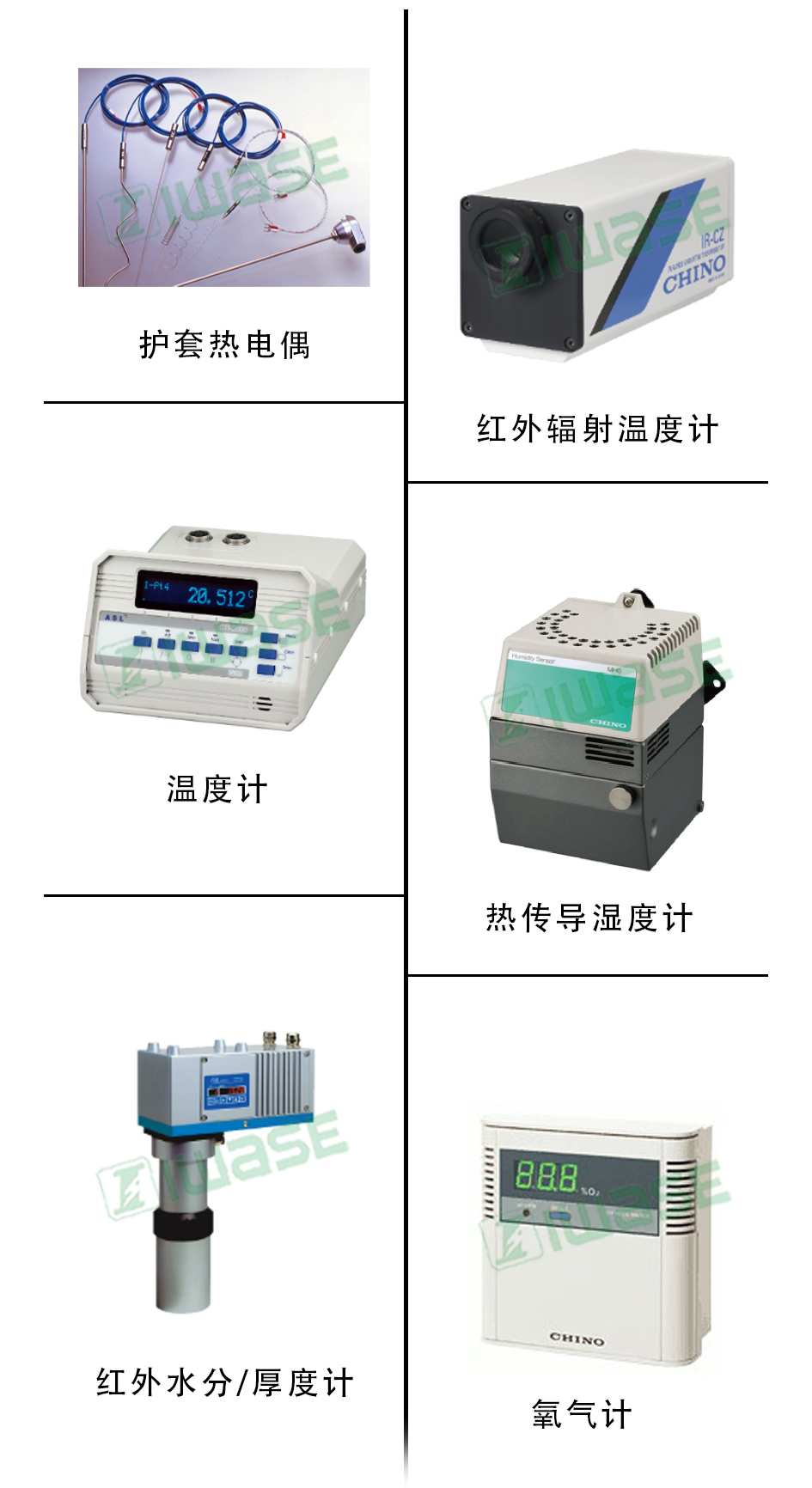 CHINO千野/护套热电偶/铠装热电阻温度计/SC