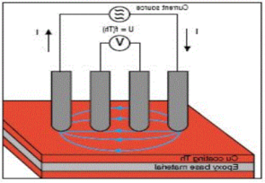 手持式铜厚测试仪HY-T60