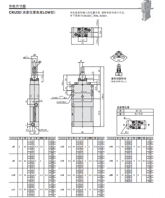 CKU32-119RAL-X2321 SMC夹紧气缸