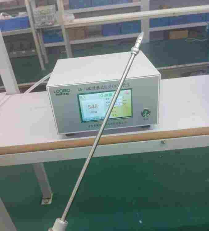 路博LB -7402型红外CO2分析仪