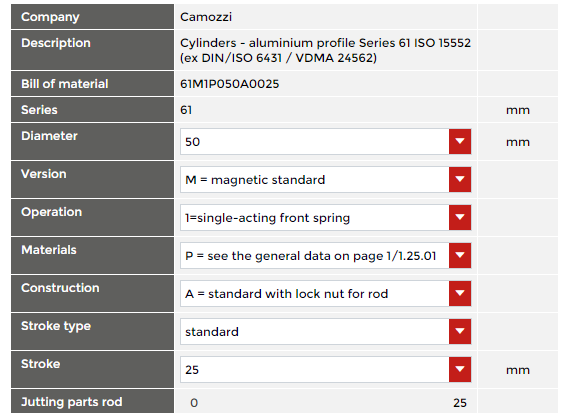 康茂盛camozzi气缸61M2P080A0300