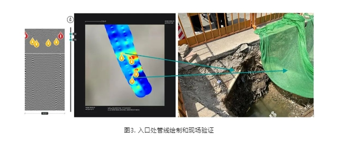 GS9000定位和测绘不同深度的地下管网管线-案例