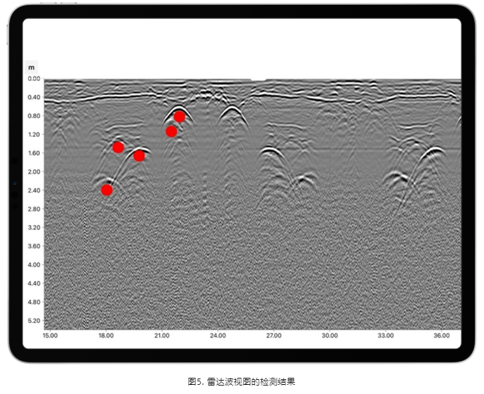 GS9000定位和测绘不同深度的地下管网管线-案例