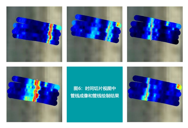 GS9000定位和测绘不同深度的地下管网管线-案例