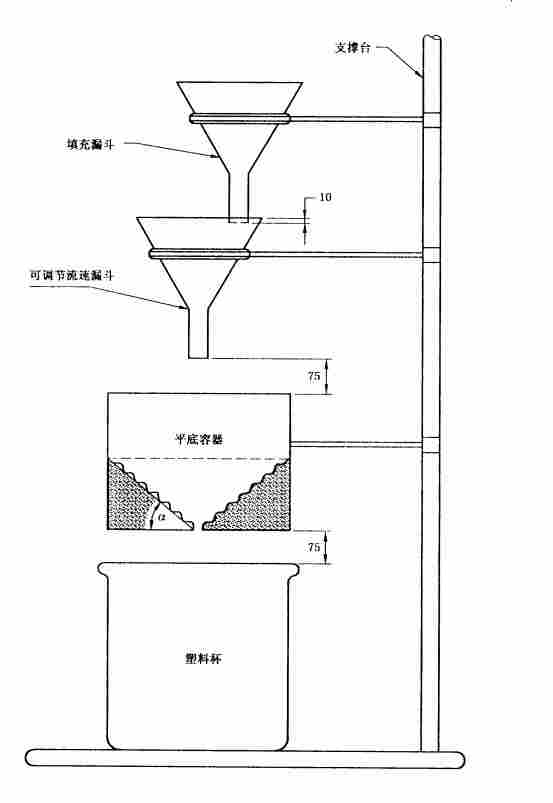 氧化铝流动角测定仪