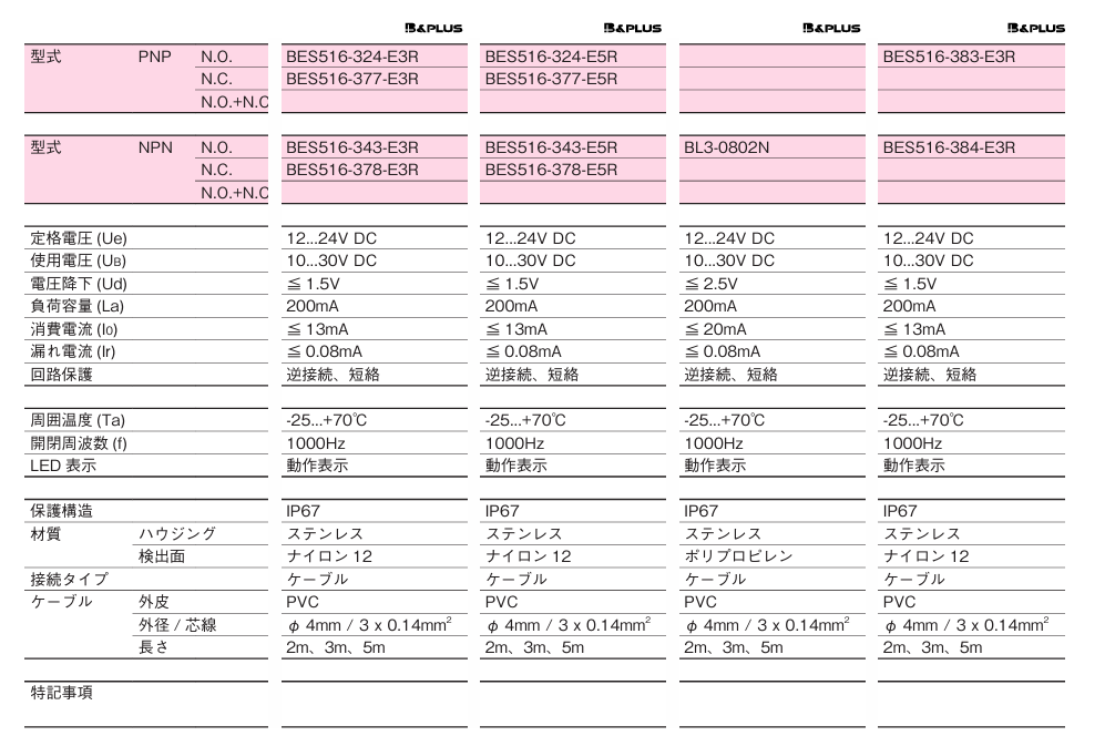 1699857806338288.png image.png