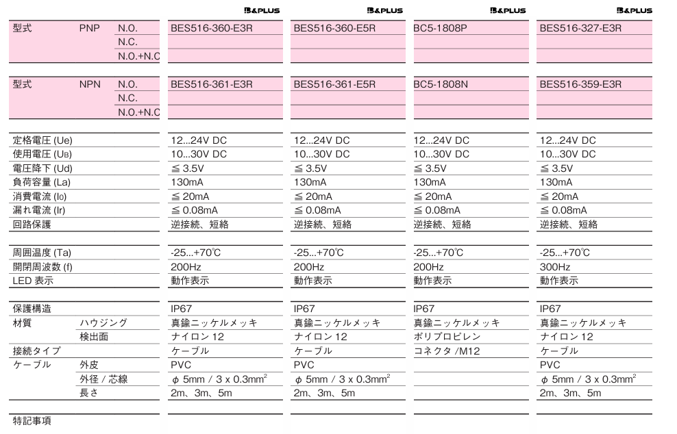 1700116293441674.png image.png